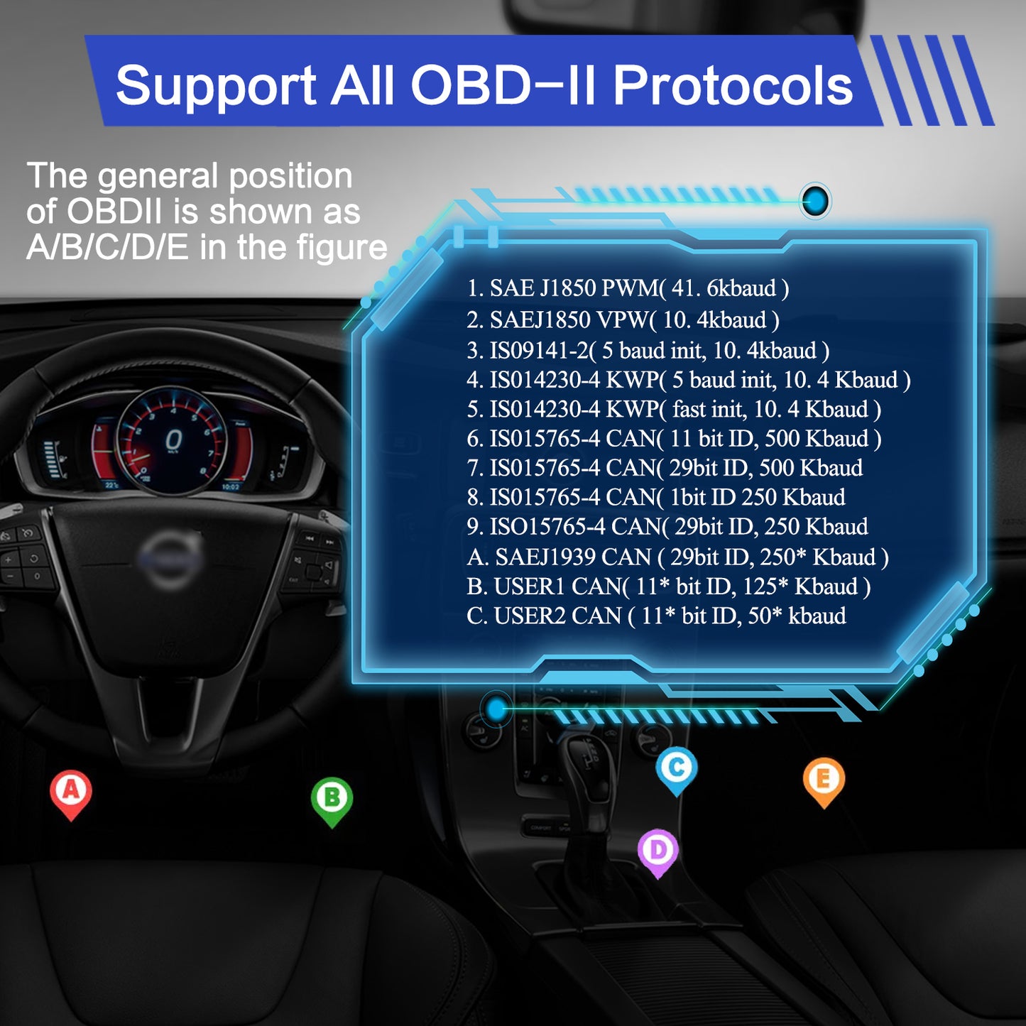 Vgate iCar Pro | OBD II Adapter WiFi | GT/GR 86 BRZ I & II