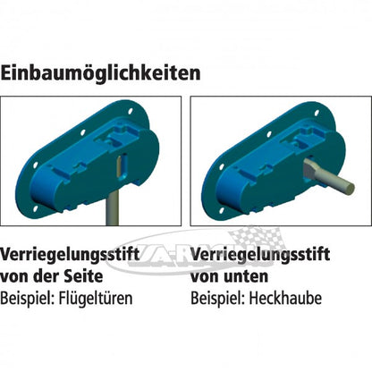 Aerocatch Haubenschnellverschluss 120-2000 Aufbau | universell