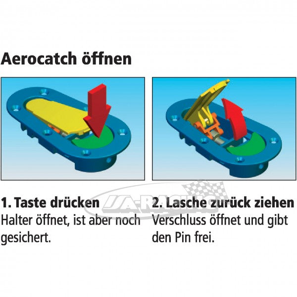 Aerocatch Haubenschnellverschluss 120-2000 Aufbau | universell