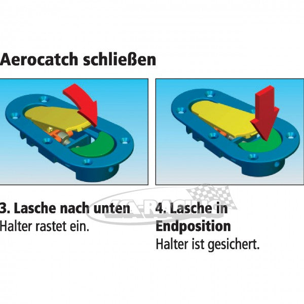 Aerocatch Haubenschnellverschluss 120-2000 Aufbau | universell