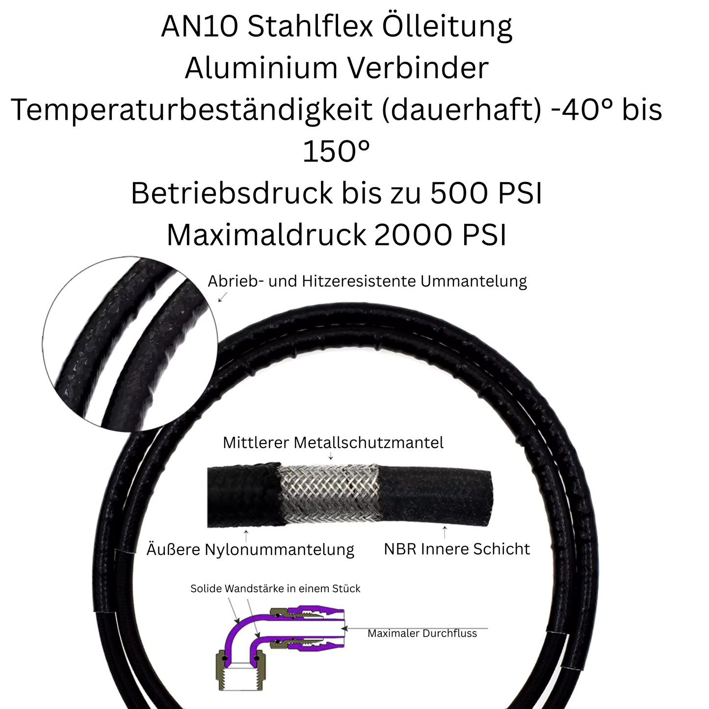 GreenFuchs x SKCustom | 10-row oil cooler with thermostat (+air baffle) | GT86 &amp; BRZ I