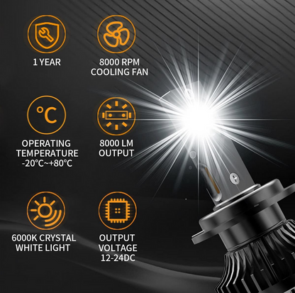 VLand | Headlight Bulbs LED/Xenon | GT86 & BRZ I