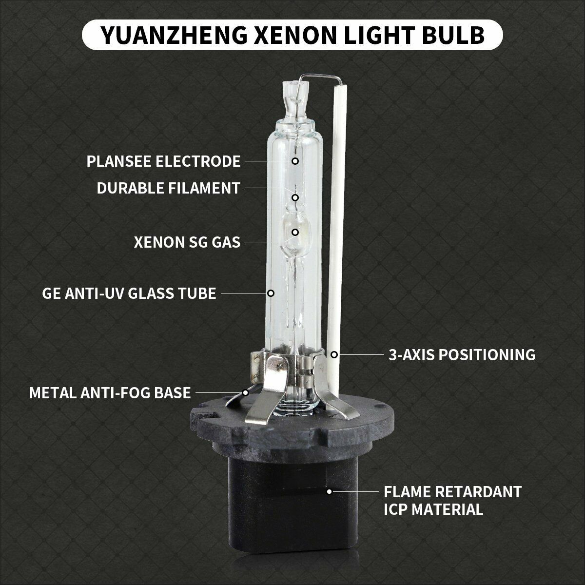 VLand | Headlight Bulbs LED/Xenon | GT86 & BRZ I